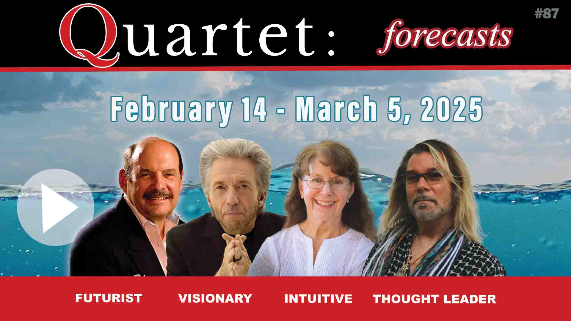 Quartet #87 Forecasts: A Dive Into Current Events